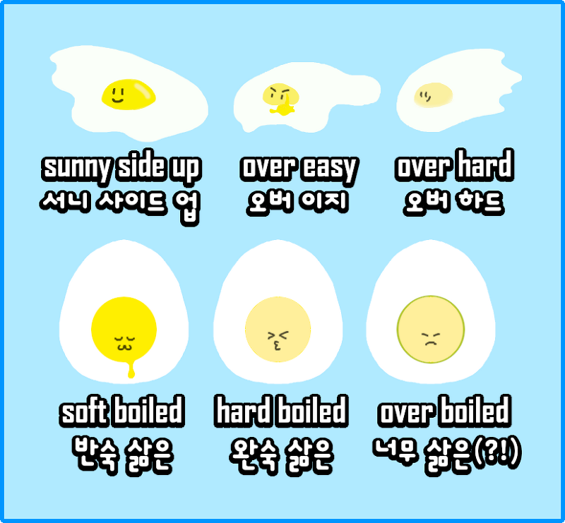 계란 후라이 삶은 달걀 요리법은 영어로 어떻게?