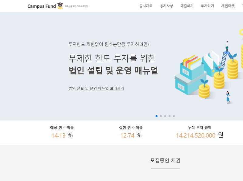 캠퍼스펀드 5개월 투자 후기  - 대학생 크라우드펀딩 채권 투자