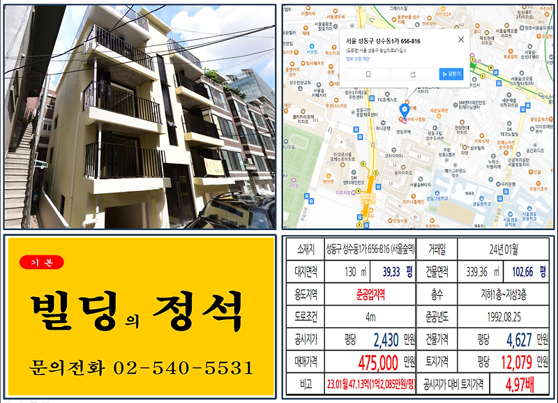 성동구 서울숲 카페거리 40억 꼬마빌딩 실거래가 조회 성수동1가 656-816 (서울숲역) 47억 5,000만 원, 평당 1억 2,079만 원 매매되었습니다.