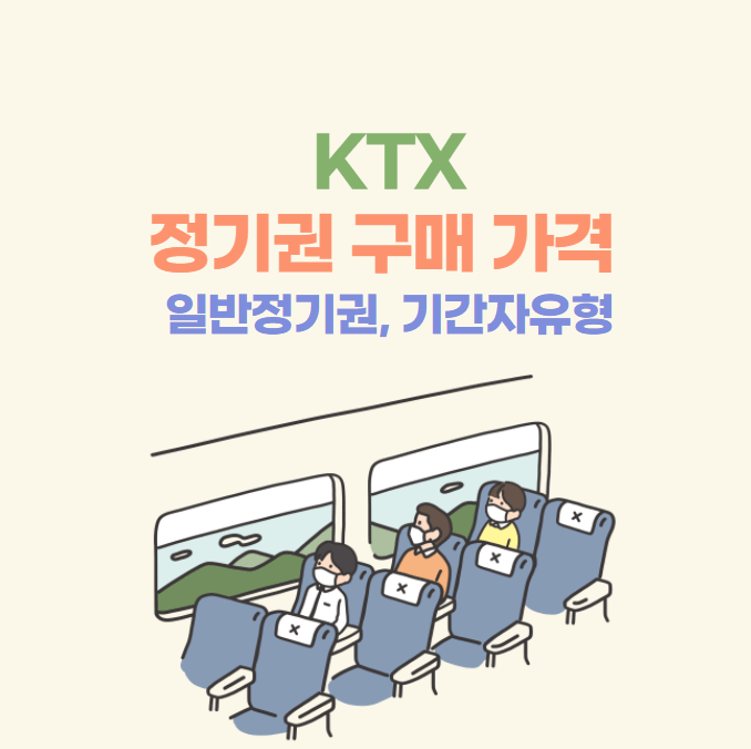 KTX 정기권 가격, 구매 (일반정기권, 기간자유형, N카드)