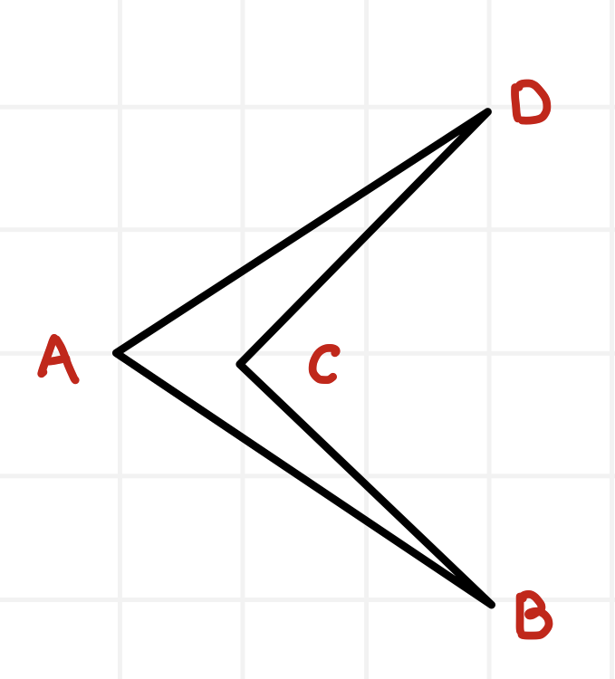 도형이 오목 다각형인지 알아보기 - Concave 판단 :: 껍데기방