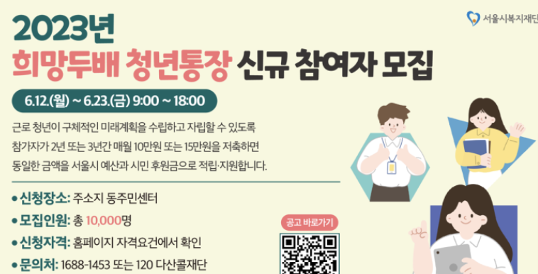 2023 서울시 희망두배 청년통장 신청방법 조건 대상 (최고 1,080만원)