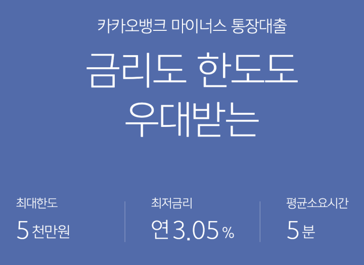 카카오뱅크 마이너스 통장 후기(조건, 금리, 한도 ,거절) - HoneyTip