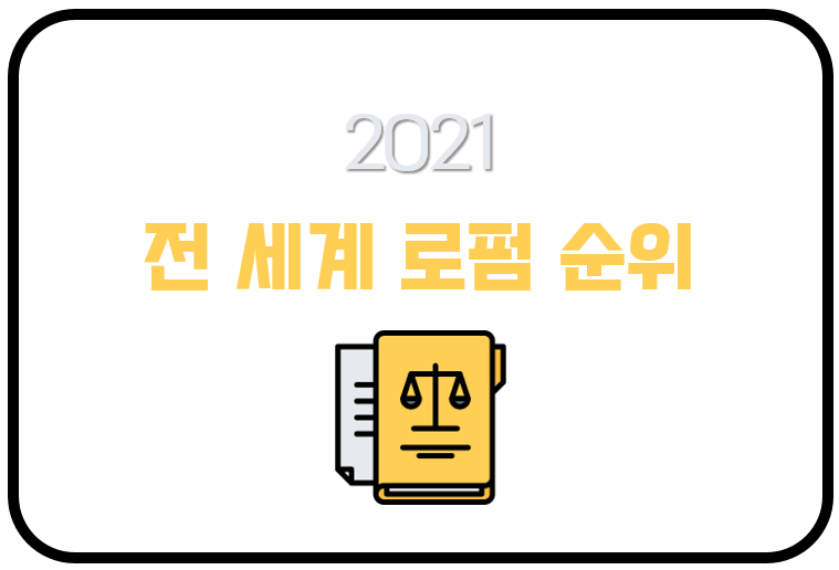 2021년 세계 로펌 순위 Top 100 (American Lawyer's  Global law firm)