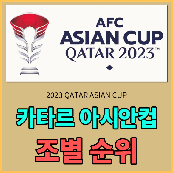 2023 카타르 아시안컵 조별 순위 및 대한민국 경기 일정 - 16강 대진표 알아보기
