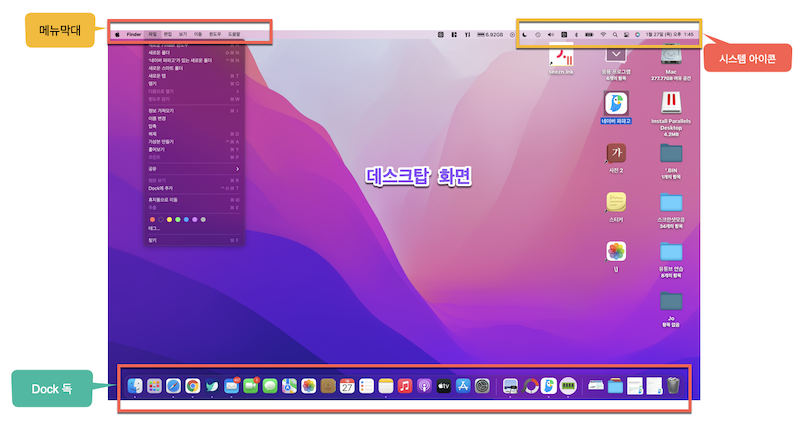 Mac 초보자를 위한 가이드, 애플 맥 데스크탑 화면 구성에 대하여