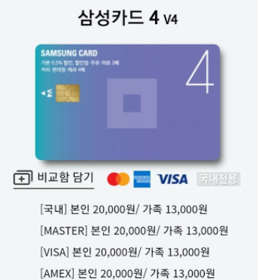 삼성카드 포인트 사용처 살펴보기 2021