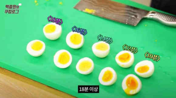 계란 삶는법 백종원 계란 삶는 시간 테스트