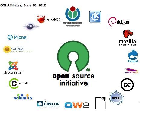 오픈소스 하드웨어의 원칙과 정의(OSHW)