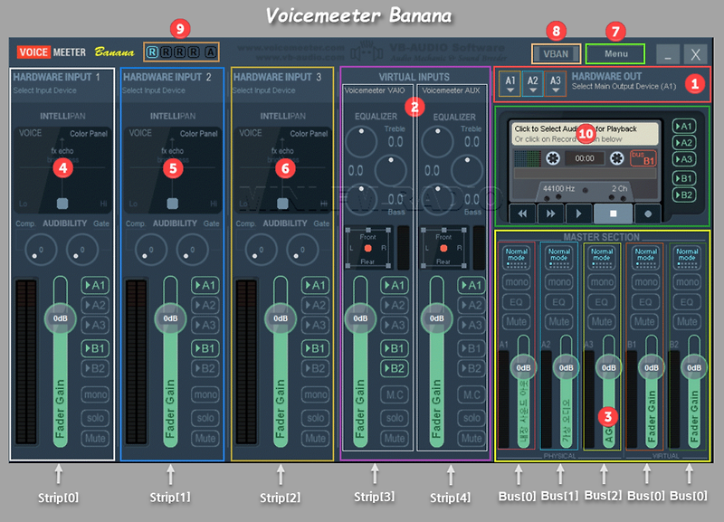 가상 오디오 믹스 장치 'Voicemeeter Banana' '보이스미터 바나나'