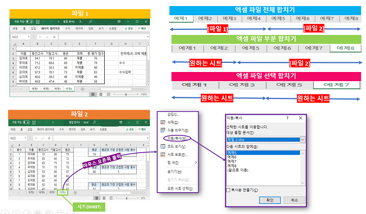 엑셀 파일 합치기 - 프로그램 없이 쉽게 하는법