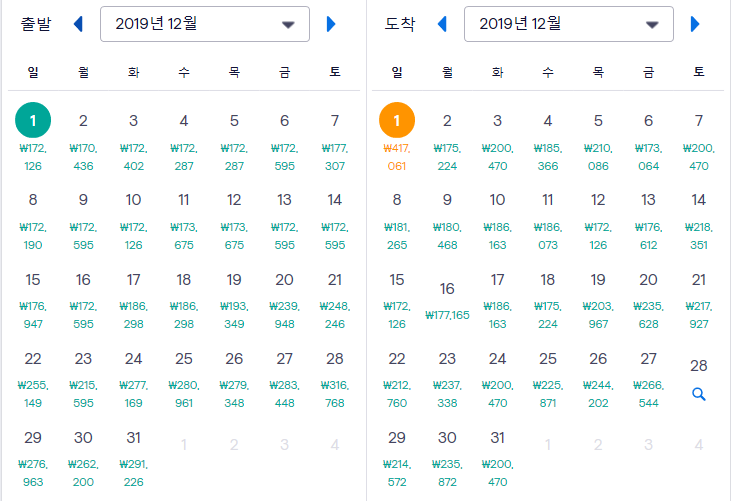 유용한 정보 창고~♪ :: 인천 - 발리 항공권 가격비교 및 비행시간 정리