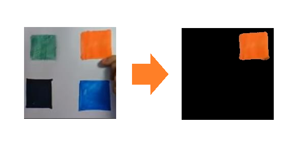 HSV 이미지를 사용하여 특정 색상 Object 추출하기 :: 🤔메모장😦