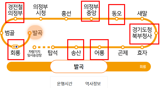 의정부 경전철 물품보관함 역 현황 (2022.04.12 기준)