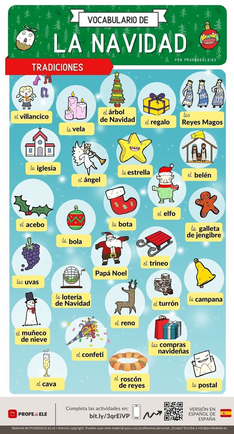 스페인어 일상 묘사 - 크리스마스, 어릴 적과 현재 비교, 어휘