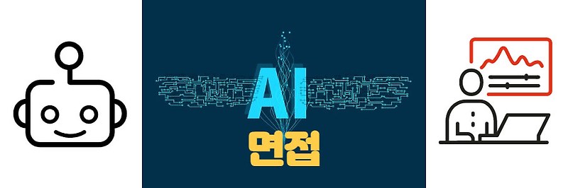 AI 면접(역량검사) 구성과 진행 순서 10단계( 준비,순서, 절차)