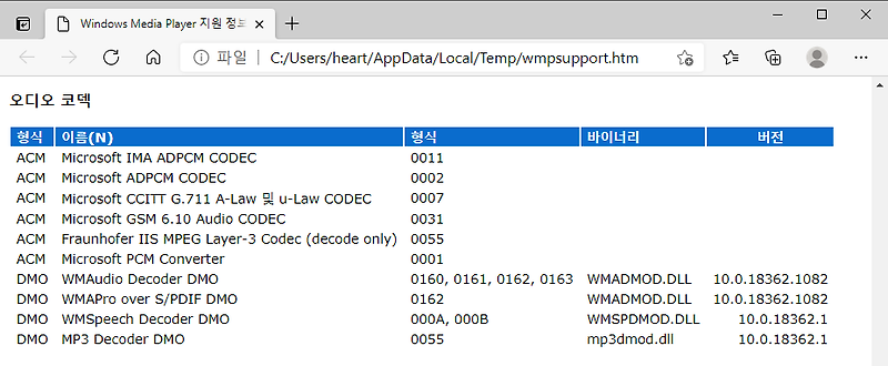 윈도우10에서 컴퓨터에 설치된 코덱 확인하기(비디오, 오디오)