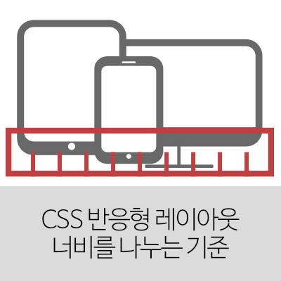 CSS 반응형 레이아웃 너비를 나누는 기준 정하기