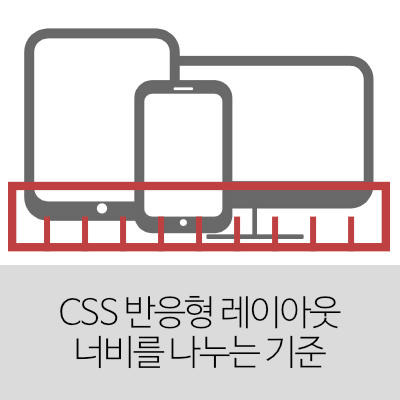 CSS 반응형 레이아웃 너비를 나누는 기준 정하기