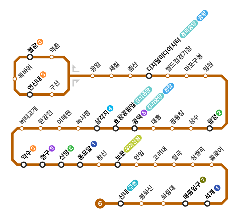 [ 지하철 시간표 - 서울 지하철 6호선 - 수도권전철 ] 막차 첫차 시간표 및 운행간격 / 노선도 / 가격 및 운임요금 - 급행전철 정보 포함 - Seoul Metropolitan Subway Line 6, ソウル/首都圈 電鐵 6號線 - REVEALED KOREA