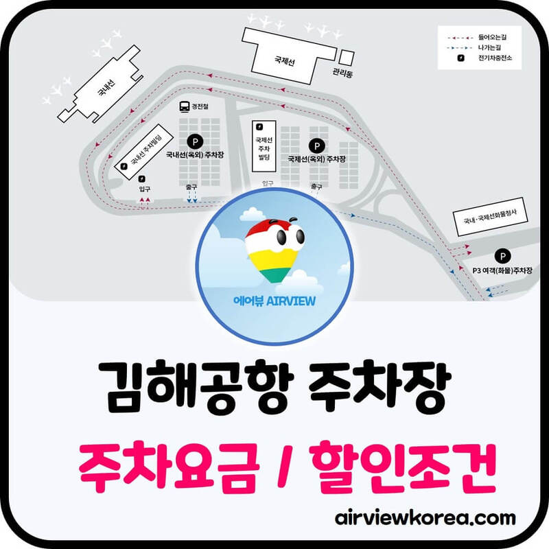 ✈️김해공항 주차장 기간별 ⭐️주차요금 / 할인 조건 비교