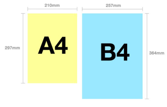 B4 A4 용지 크기 비교 (용지 규격별 사이즈 )
