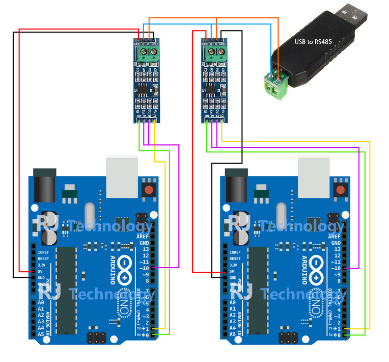 Arduino Uno 로 시리얼(Serial) 직렬통신을 해보고 RS485 통신으로 여러개의 아두이노와 통신해 보기