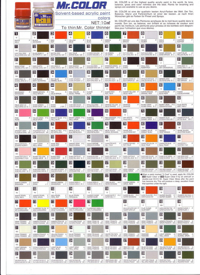 Mr Color Paint Chart Pdf - Mr Color Paint