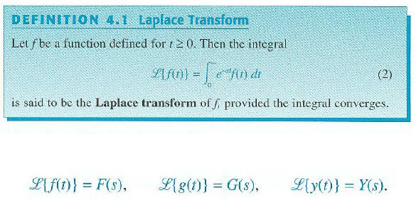 [선형변환] 라플라스 변환 (Laplace Transform)