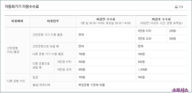 신한은행 atm 이용수수료 및 인터넷뱅킹 이용시간안내 :: 내일은 국민가수 투표 방법