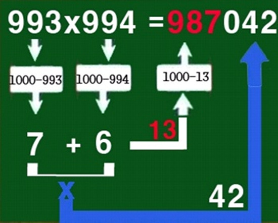[수학] | 세자리수 곱하기 쉽게 하기 :: 울산 중구 컴퓨터 마우스 수리