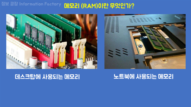 메모리 RAM이란 무엇일까?(뜻,정의)