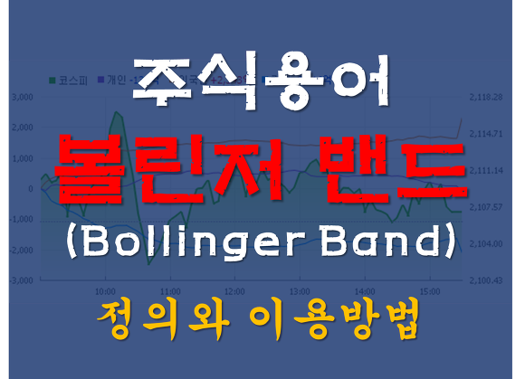 [주식용어] 볼린저밴드  (Bollinger Band)  원리와 이용방법