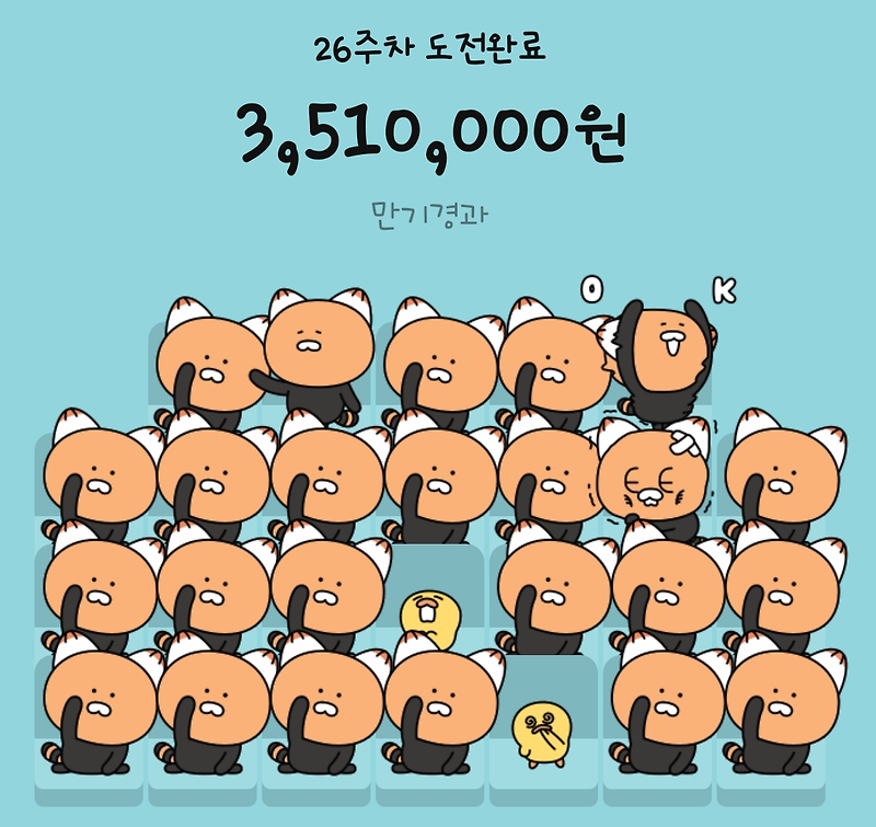 카카오뱅크 26주 적금 10000원 만기 달성, 성공(인증 후기)