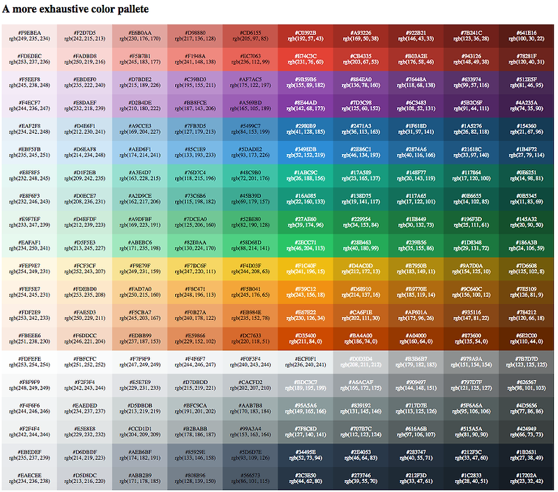 Цвета для сайта коды. Палитра РГБ коды. Таблица РГБ 16 цветов. Таблица цветов ксс. Rgb565 таблица цветов.