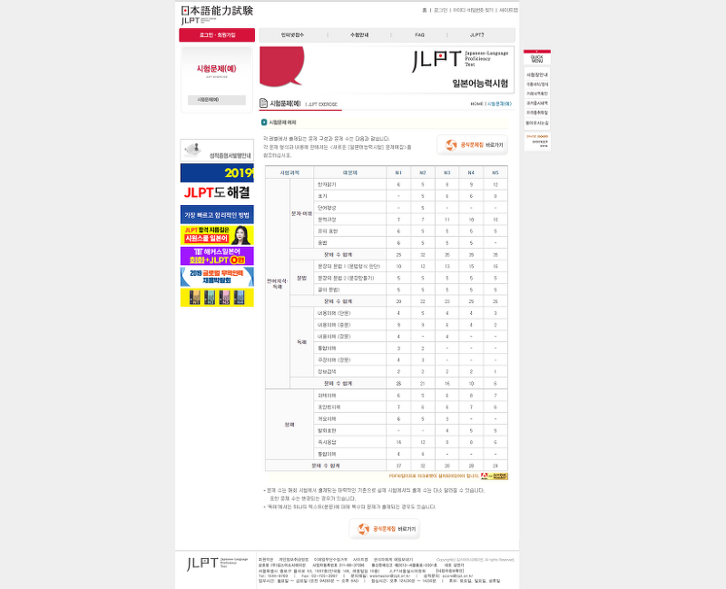 JLPT N1~N5 공식 기출문제 PDF
