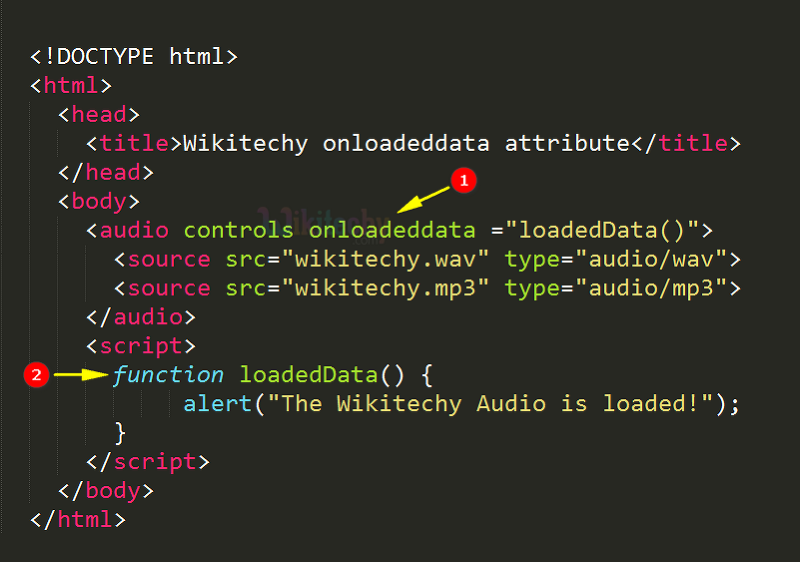 Audio css. Html CSS код. Тег DOCTYPE В html. Тег code html. Код программы html.