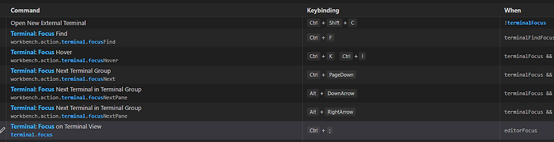 VSC(Visual Studio Code) editor와 terminal간 이동 단축키 설정