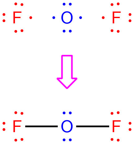 Of2 Lewis Dot Structure