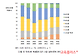 67688ce14d064443178180a5ba0a52de.png 정말 한국 문해력은 실질적 문맹이며 젊은/어린놈들 탓인가??