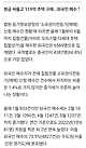 Screenshot_20250703_115111_Telegram.jpg 내국인 역차별, 대출 ‘6억’에도 적용...부동산 규제 사각지대 외국인