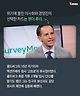 출처: SurveyMonkey