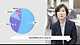 1000096791.jpg 여성가족부에 대한 오해와 진실