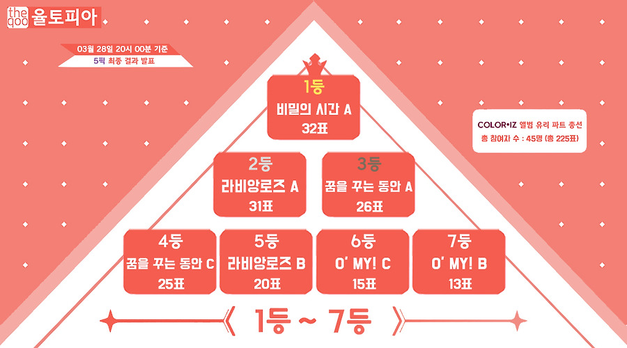 ?scode=mtistory2&fname=https%3A%2F%2Fblo