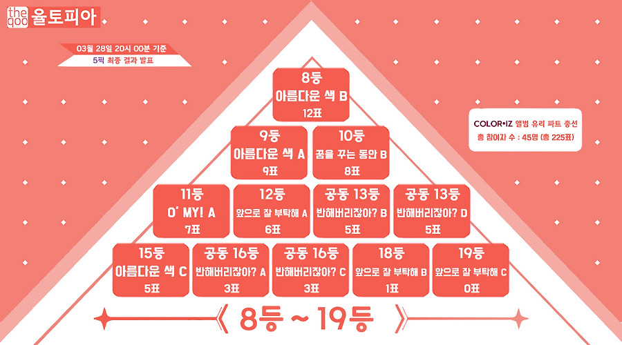 ?scode=mtistory2&fname=https%3A%2F%2Fblo