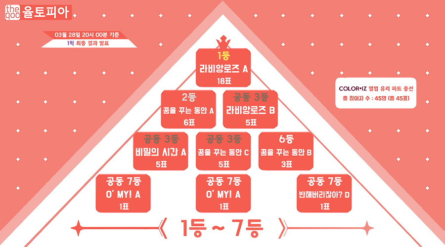 ?scode=mtistory2&fname=https%3A%2F%2Fblo