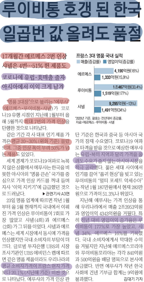 글의 미리보기 사진