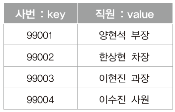 글의 미리보기 사진