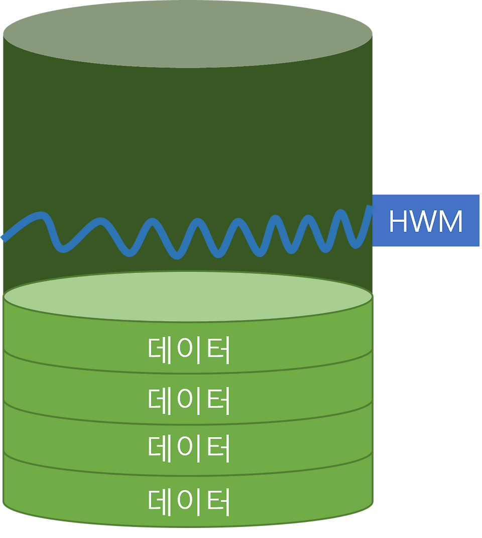 글의 미리보기 사진