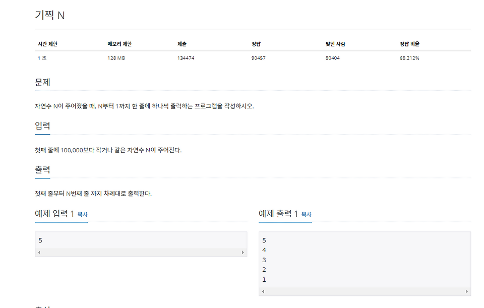 글의 미리보기 사진